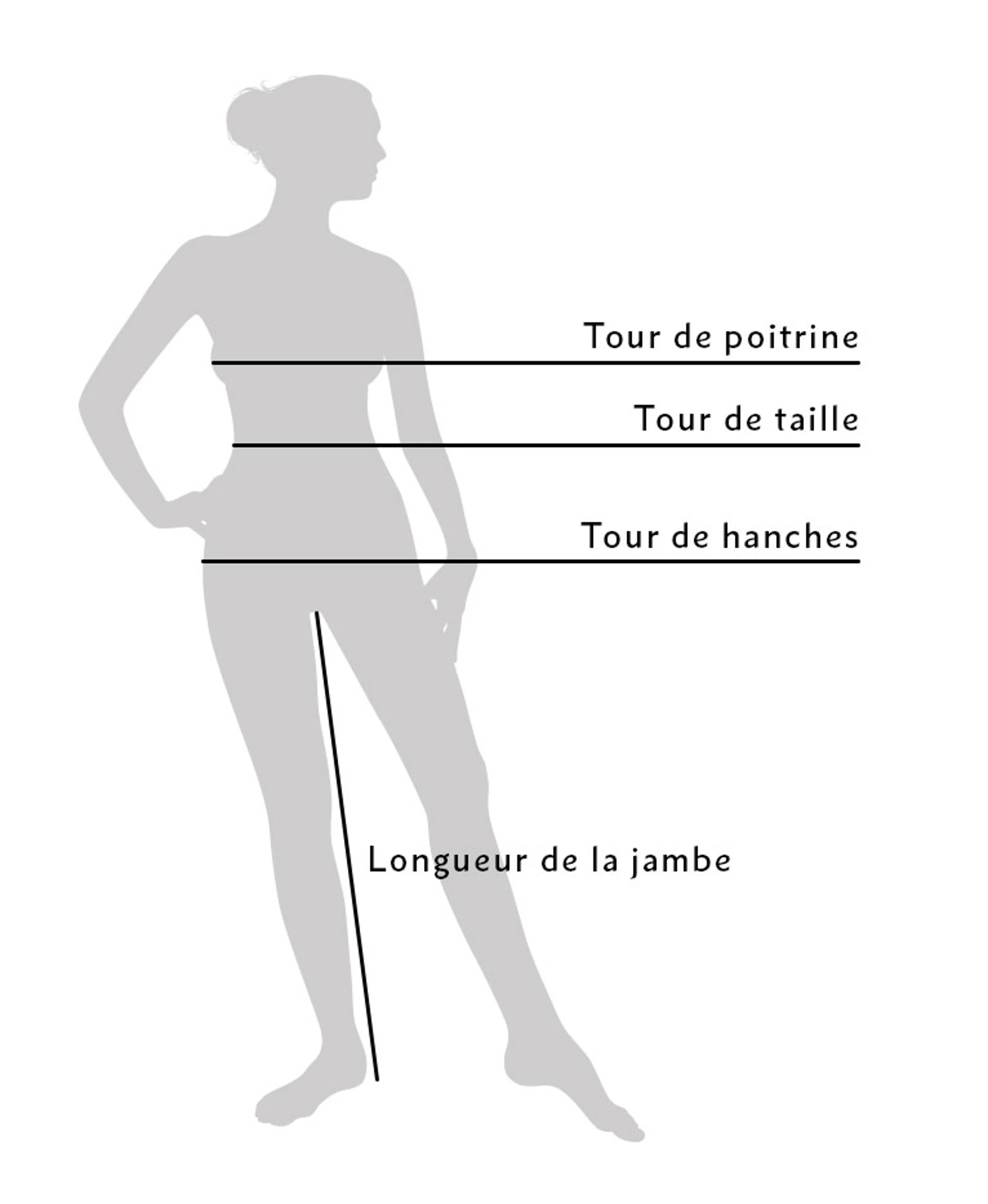Votre Taille Id ale Guide Des Tailles Street One